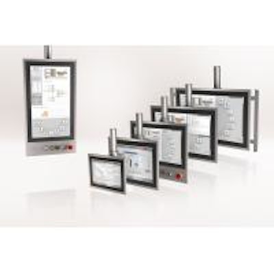Multi-touch widescreen HD displays
