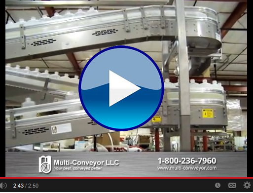 Oem 364 Accumulation Video Image For Lip 12 11 13