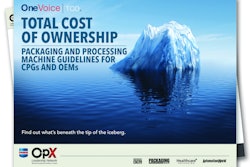 Total Cost of Ownership