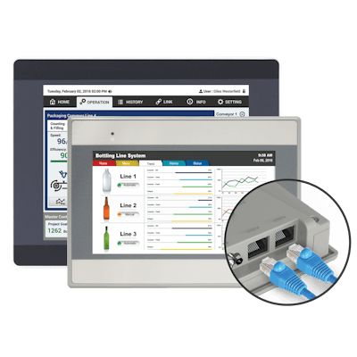 Dual-Ethernet HMIs