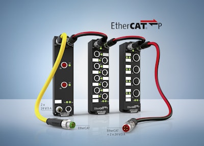Oem 544029 Pr172016 Beckhoff Ethercat P Ip 67 Web