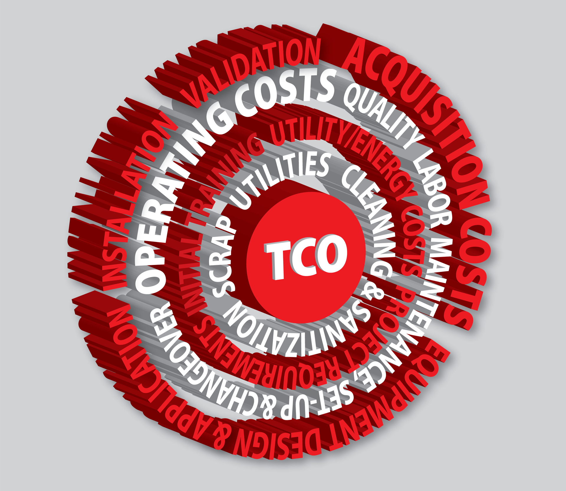 Oem 598276 Target Allbright 20grey