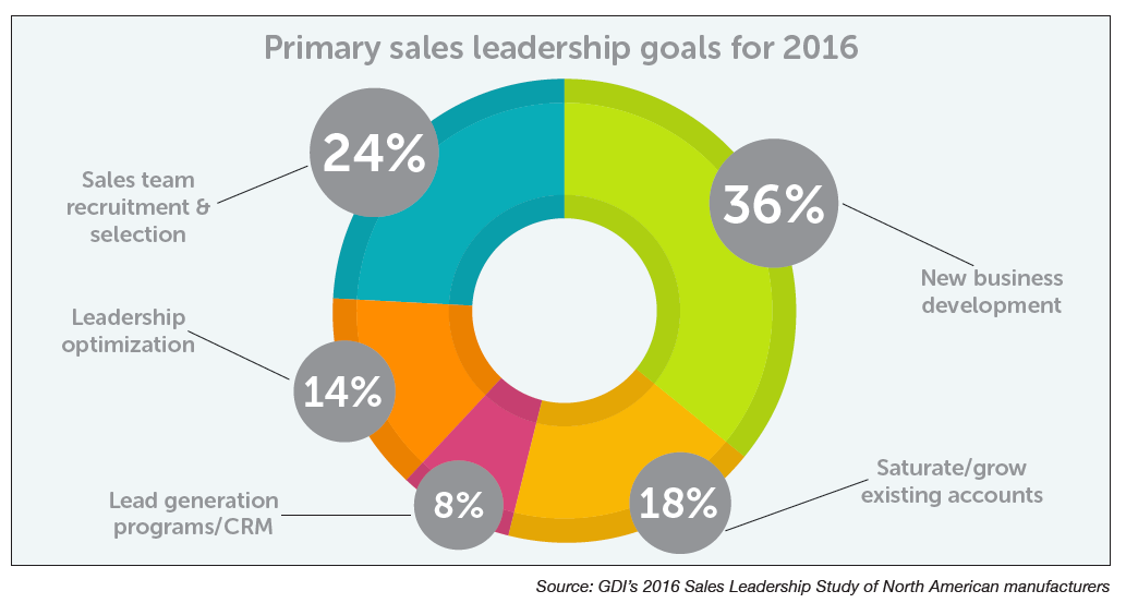 Oem 674453 Screen Shot 2016 11 01 At 4 07 50 Pm