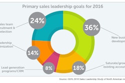 Oem 674453 Screen Shot 2016 11 01 At 4 07 50 Pm