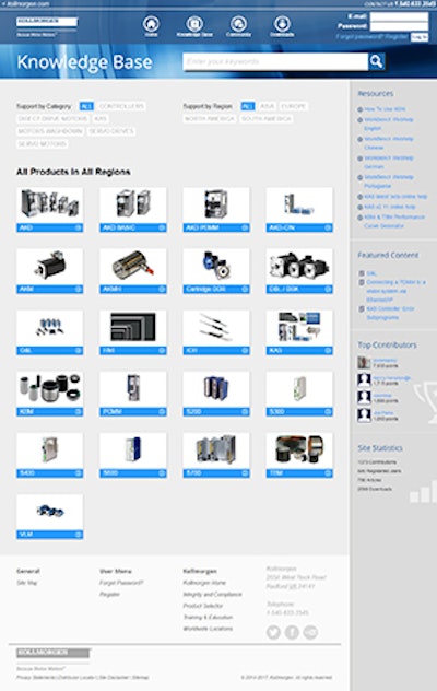 Oem 737300 Kollmorgenimage