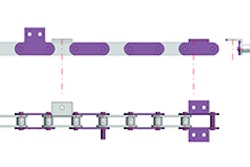 Oem 757037 Configurator