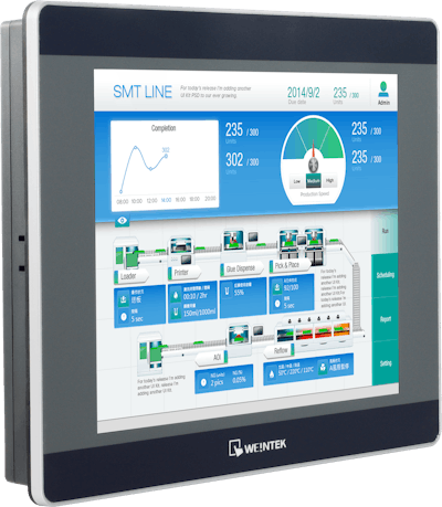 HMI remote access