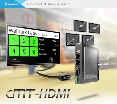 Oem 833022 Cmt Hdmi