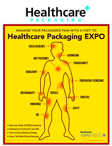 Healthcare Packaging September/October 2018