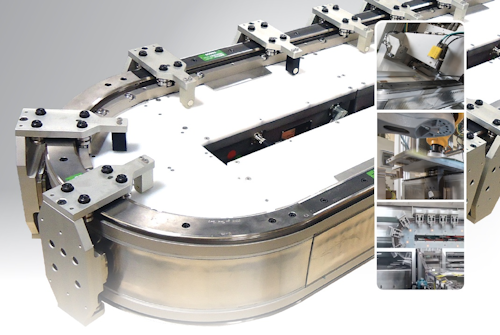 Opportunities for using smart machines to address the packaging industry’s top challenges – from higher SKU counts to cybersecurity – was a reoccurring theme earlier this month at PACK EXPO International in Chicago. Attendees learned how smart packaging machines can create more flexible operations to support shorter production runs and a wider range of products. For example, the iTRAK system with independent cart technology from Rockwell Automation uses simple software profiles in place of traditional mechanics. This allows for fast, no-tool changeovers that can occur with just the press of a button. The ability to easily reconfigure the system based on the package being run can also optimize a machine’s performance. Attendees also saw and heard about advances in industrial IoT applications that can help boost productivity, improve uptime and reduce risk. One of those advances is scalable analytics,which structures and contextualizes data at the device, machine and enterprise levels. These analytics can lev