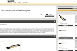 Festo and Parker Hannifin