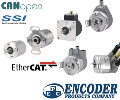 Encoder Products Company