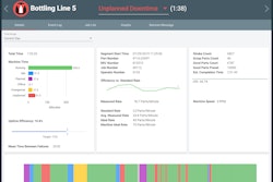 Wintriss Controls Group's ShopFloorConnect Version 6.0