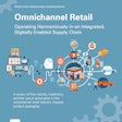 Pages From 2019 Omnichannel Retail Wp