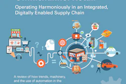 Pages From 2019 Omnichannel Retail Wp