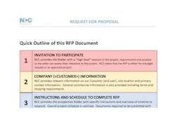 NCC Request For Proposal OpX Leadership Network
