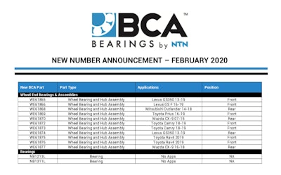 The products are part of BCA’s wheel end bearing assemblies and bearings product offerings.