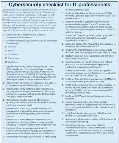 Screen Shot 2020 02 27 At 1 53 11 Pm