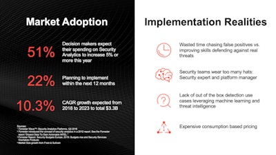 Screen Shot 2020 02 27 At 1 53 31 Pm