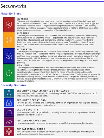 Screen Shot 2020 03 09 At 9 07 00 Am