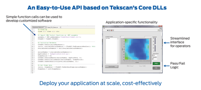 Example Custom Software Application with the Pressure Mapping SDK