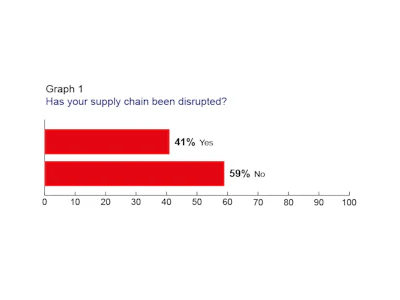 Graph 01 (1)