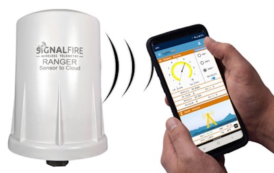 The Ranger provides power to the sensor you pick and then sends the measurement directly to the cloud using the embedded MQTT & SparkPlugB communication layer.