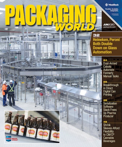 Packaging World June 2020