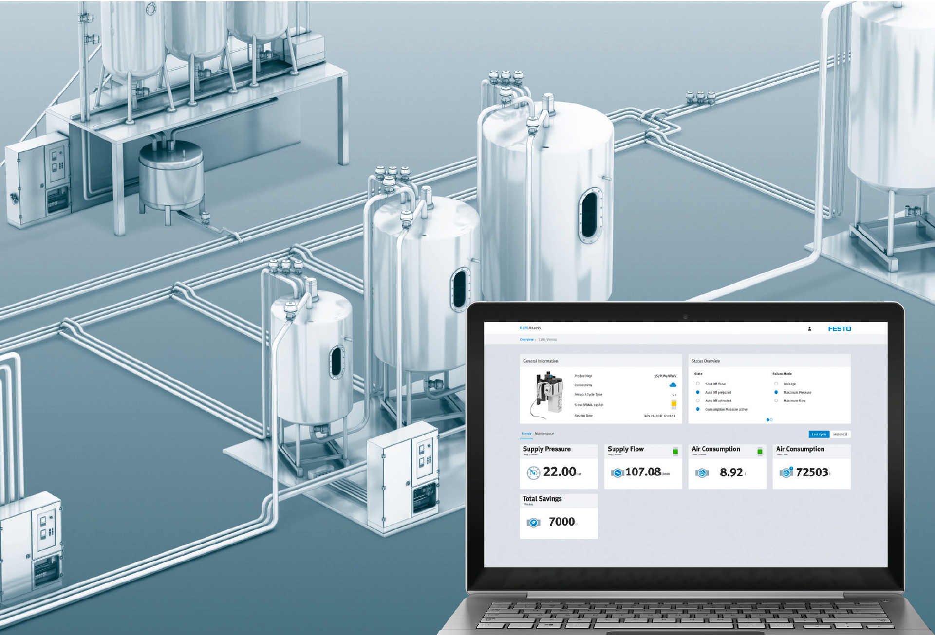 Festo Life Sciences Plant