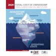 TCO provides manufacturers with a big picture perspective on the complete cost of a machine purchase.