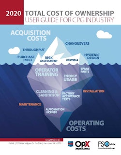TCO provides manufacturers with a big picture perspective on the complete cost of a machine purchase.