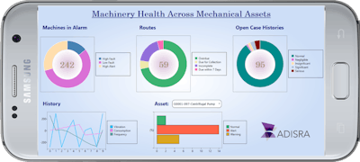 Modern HMIs, like ADISRA SmartView, bring considerable computing power to embedded OEM applications, enabling not only visualization but also advanced data collection, communications, and processing.