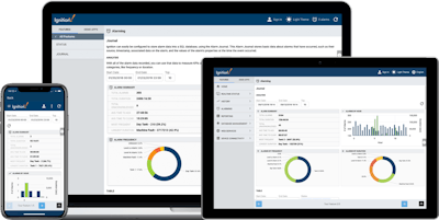 Ignition Perspective can be accessed from mobile devices as well as centralized computers.