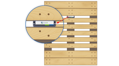 NimbeLink’s AT6 Asset Tracker can be used on a variety of RTP