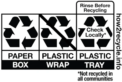 Paper Box Plastic Wrap Plastic Tray