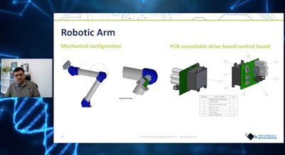 An application the company recently worked on is a robotic arm for surgical applications. A company can create a common module and place these drives at each axis of the robotic arm, meaning that the encoder, motor, and cabling stays local to the axis.