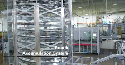 Ambaflex Pouch Accumulation Module provides a buffer of material to absorb the imbalance in product flow.