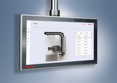 Beckhoff E Xtended Transport (xts) System