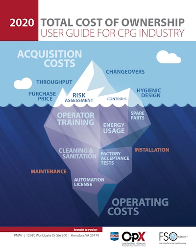 OpX Leadership work products help CPGs achieve operational excellence, maximizing the return on time and resources invested in projects.