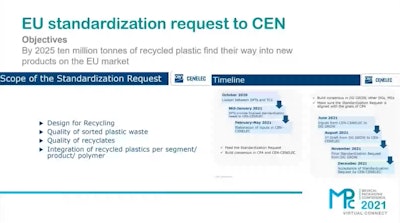 Thierry Wagner discussed new EU standards on the horizon at the virtual Medical Packaging Conference. (Image courtesy: Thierry Wagner)