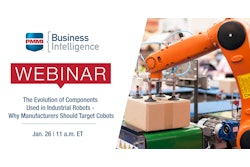 Cobots Webinar Social Media Images