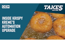 Krispy Kreme