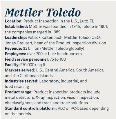Mettler Toledo Sidebar 2022
