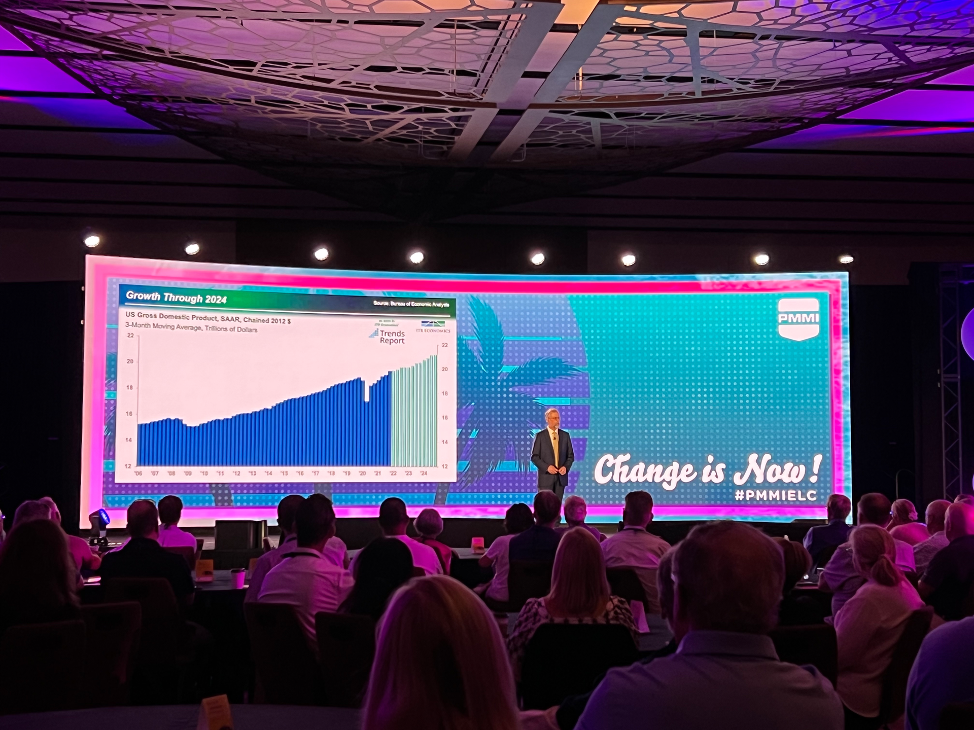 Neither gas prices nor inflation, rising interest rates nor global conflict, will deter financially well-situated Americans from spending their way through the new Roaring 20s.