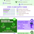2022 Pmmi Infographic Pharma (1)