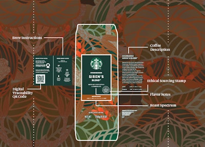 Packaging Design Starbucks 7