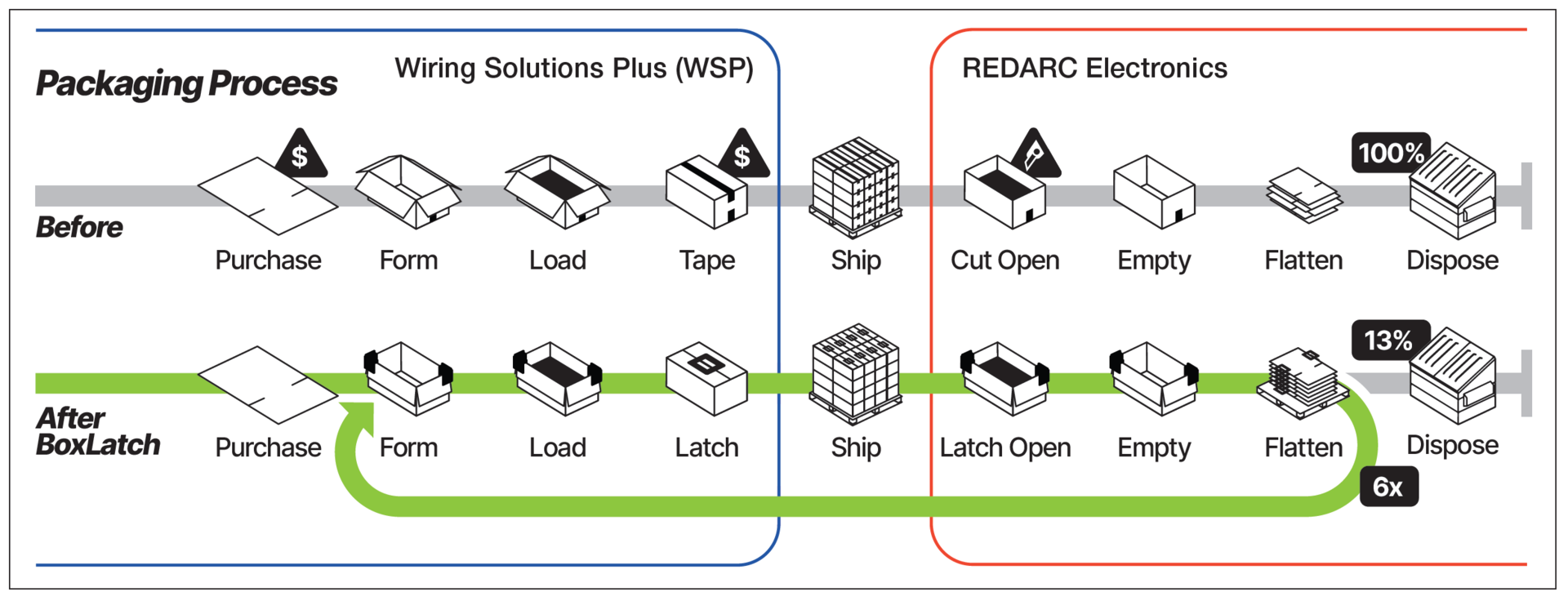 Screen Shot 2022 10 11 At 2 07 10 Pm