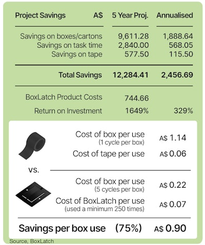 Screen Shot 2022 10 11 At 2 07 30 Pm