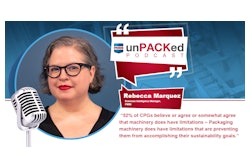 Seeing The Future On Sustainability 10 13 22