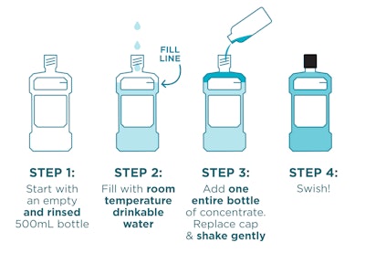 Directions on how to use the new concentrate can be accessed via on-pack labeling, product description pages, the concentrate landing page, and Listerine’s social media platforms.